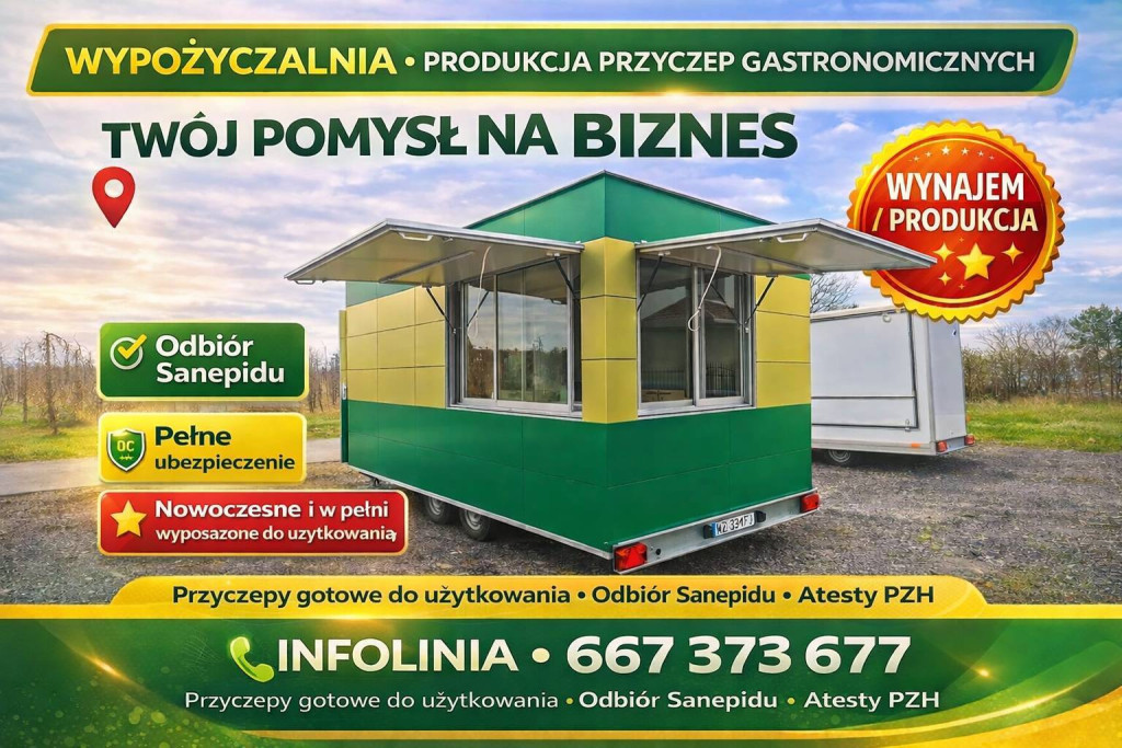 Wypożyczalnia - produkcja...