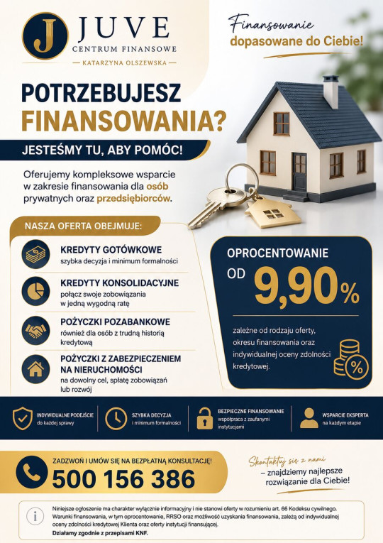 Szukasz finansowania spra...