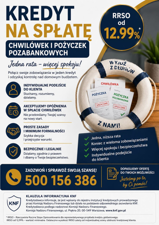 Szukasz finansowania spra...