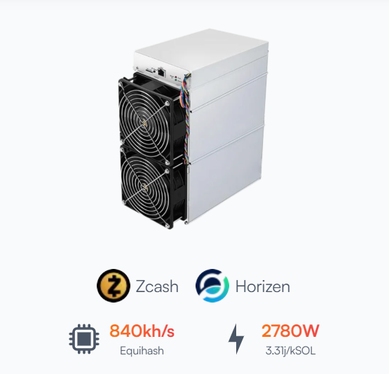 Wholesales Bitmain Antmin...