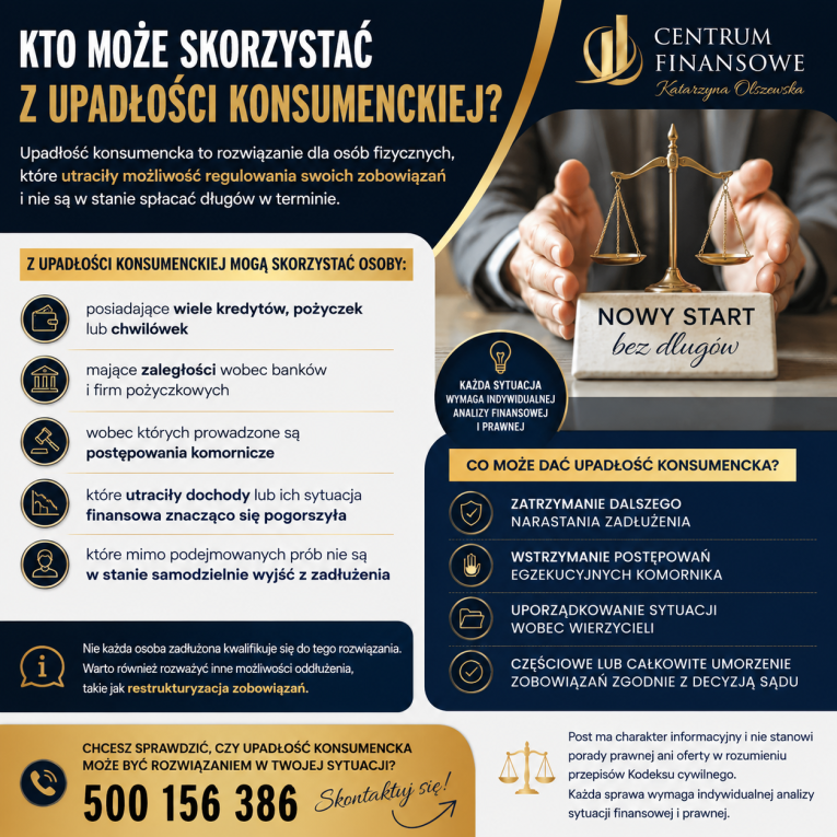 Oddłużanie z chwilówek i...